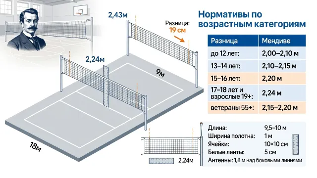 A Look at Upcoming Innovations in Electric and Autonomous Vehicles